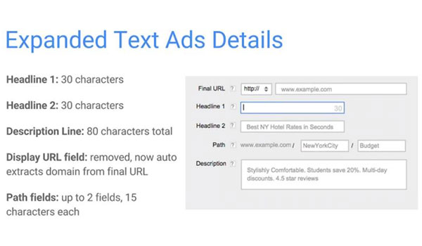 google-adwords-expanded-text-ads_2